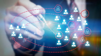 软件开发人员外包日益盛行 驱动企业选择的深层动因分析